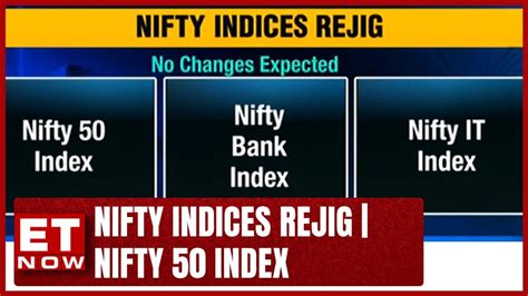 NIFTY 50 Index/Indices - NIFTY 50 Share/Stock Price LIVE Today …