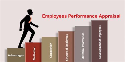 www.filosoffen.dk - NIKE - Development of Performance Employee through Inclusion, Compensation,
