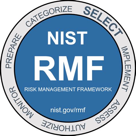NIST Risk Management Framework CSRC