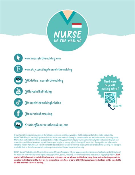 NITM FREE Clinical Nursing Report Sheet - StuDocu