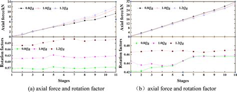 Niu, Chen-Hui; Li, Di; Yang, Yuan-Pei; Zhu, Yuhao; Zhang, Yongkun ... - muktibox.com