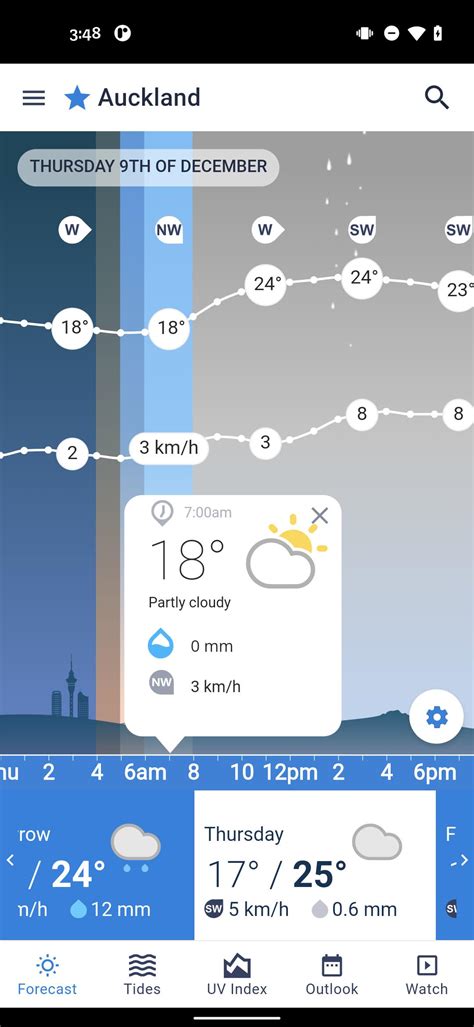 NIWAWeather APK Download for Android 