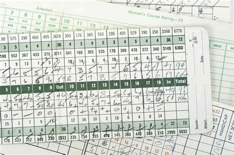 NJGT Champ 9-Hole - Eden Larson Scorecard Nebraska PGA