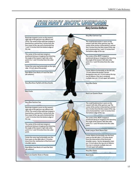 NJROTC Cadet Reference Manual