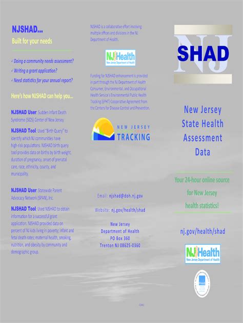 NJSHAD - Community Health Highlights Report Indicator Page - Gloucester …