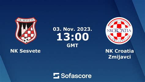 NK Croatia Zmijavci live score, schedule & player stats