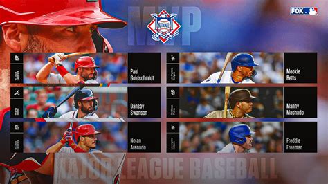 NL MVP race: Can Mookie Betts, Nolan Arenado challenge Paul …