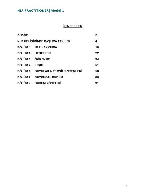 NLP Temel Kitap Kurucular PDF Scribd. 