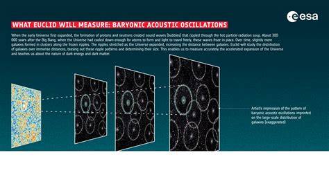 NMFS ESA Acoustic Thresholds - NOAA Fisheries - raincitystudios.com