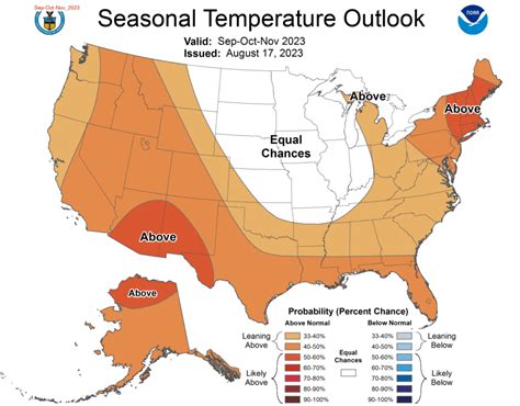 NOAA releases fall weather predictions for Illinois