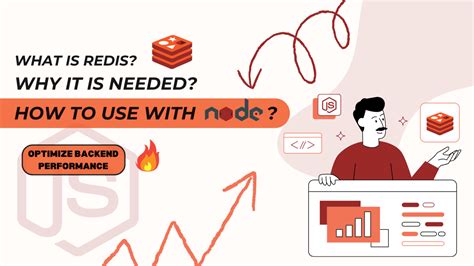Node.js Backend Developer (TypeScript, Socket.IO, Redis ... - Upwork - coolestguyplanet.net