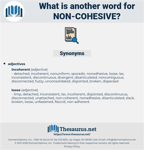 NON-COHESIVE in Thesaurus: 100+ Synonyms & Antonyms for NON-COHESIVE