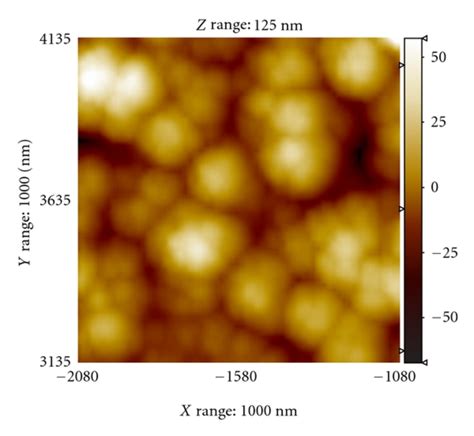Non-contact atomic force microscopy - wintechmobiles.com