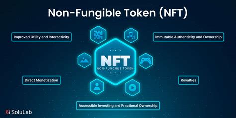 Non-fungible token - coolestguyplanet.net