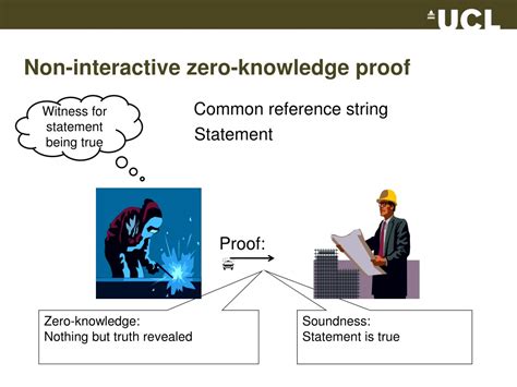 Non-interactive zero-knowledge proof - coolestguyplanet.net