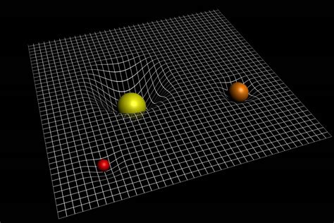 Non-relativistic spacetime - wintechmobiles.com