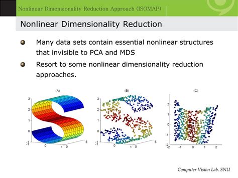 Nonlinear dimensionality reduction - coolestguyplanet.net