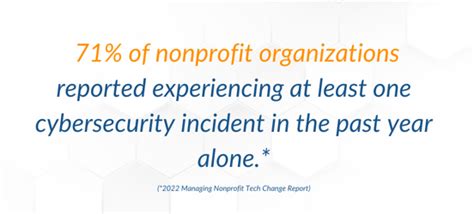Nonprofit Cyber - coolestguyplanet.net