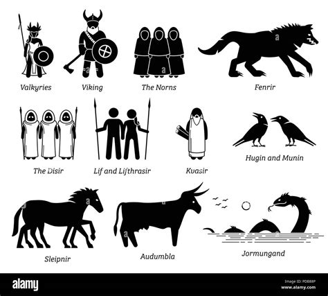 Norse Mythology: Gods, Creatures and Concepts - wintechmobiles.com