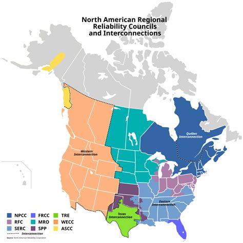 North American power transmission grid - wintechmobiles.com