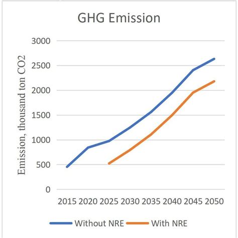 North Maluku | Roblox Rise of Nations Wiki | Fandom - wintechmobiles.com