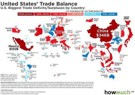 NORTHEAST ATLANTIC TRADING CO. U.S. Import Activity