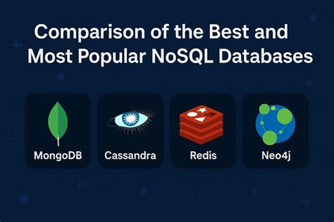 NoSQL Databases Flashcards | Quizlet - coolestguyplanet.net