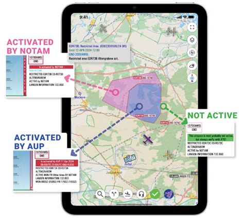 NOTAMs and Airspace Briefings