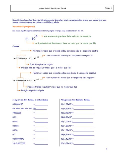 Notasi Ilmiah dan Teknik dalam Fisika - wintechmobiles.com