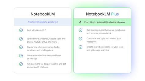NotebookLM and NotebookLM Plus now available as a Google ... - wintechmobiles.com
