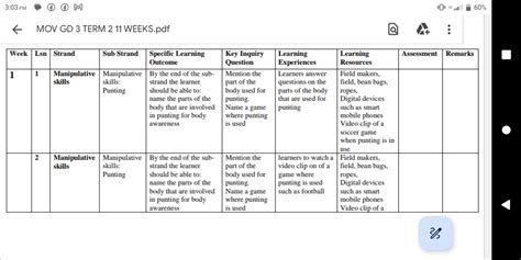 Notes.co.ke - Education notes in Kenya - muktibox.com