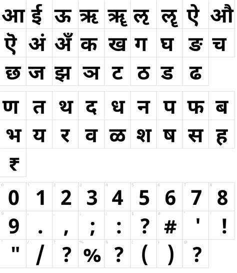 Noto Sans Devanagari - Google Fonts - muktibox.com