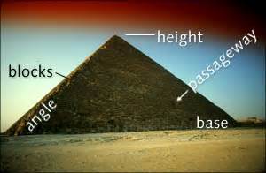 NOVA Online/Pyramids/Scaling the Pyramids/Scale Model - PBS