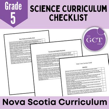 Nova Scotia Science Curriculum | Induction & EM Tech | Task Cards … - wintechmobiles.com