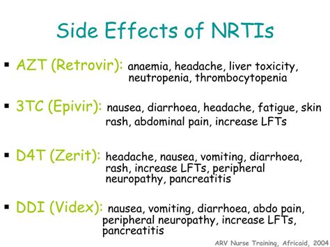 NRTIs Types uses side effects