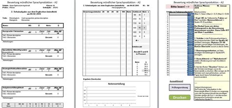 NS0-004 Prüfungen.pdf
