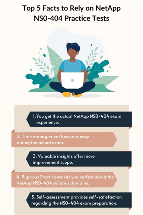 NS0-404 Exam Vce Format