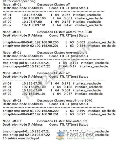 NS0-527 Testfagen.pdf