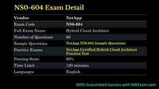 NS0-604 Simulationsfragen