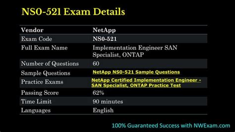 NS0-ASM-ASE3 Exam