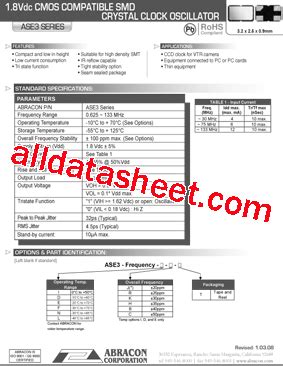 NS0-ASM-ASE3 PDF Demo