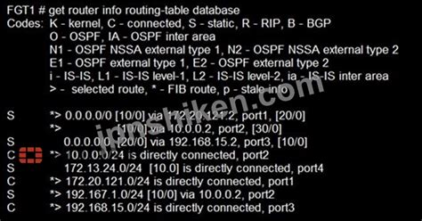 NSE4_FGT-7.0 Vorbereitungsfragen.pdf