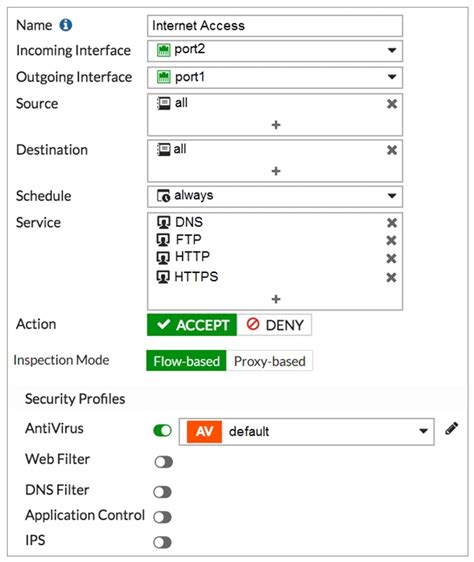 NSE4_FGT-7.2 Zertifikatsdemo