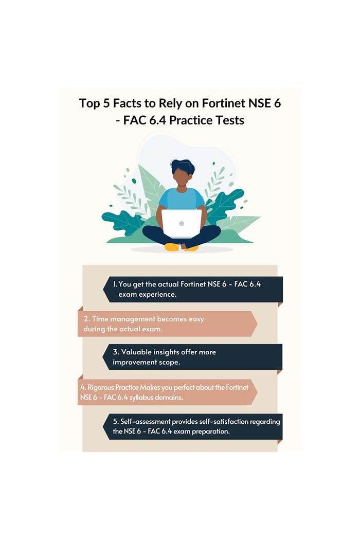 Test NSE6_FAC-6.4 Passing Score