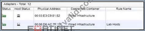 NSE6_FNC-7.2 Actualtest