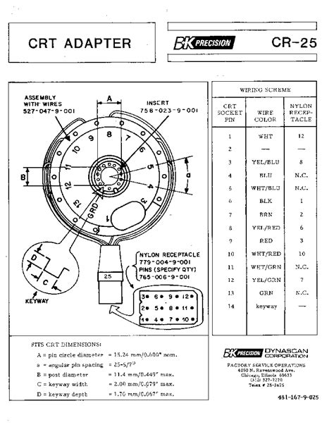 NSE6_FNC-7.2 Testing Engine.pdf