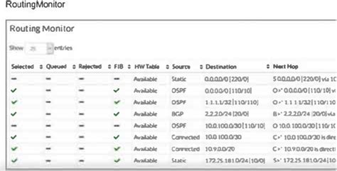 NSE6_FSW-7.2 Online Prüfungen.pdf