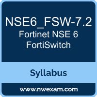 NSE6_FSW-7.2 Pruefungssimulationen.pdf