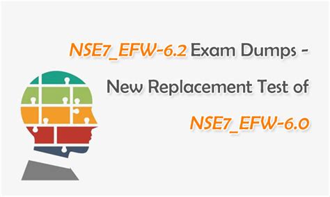 NSE7_EFW-6.4 Reliable Test Duration