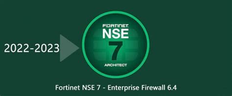 NSE7_EFW-6.4 Zertifizierung